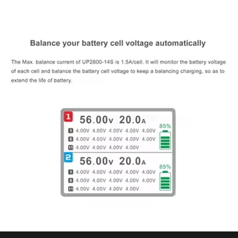 เครื่องชาร์จแบตเตอรี่โดรน ULTR - Drone Lipo Battery บทวิจารณ์และราคา