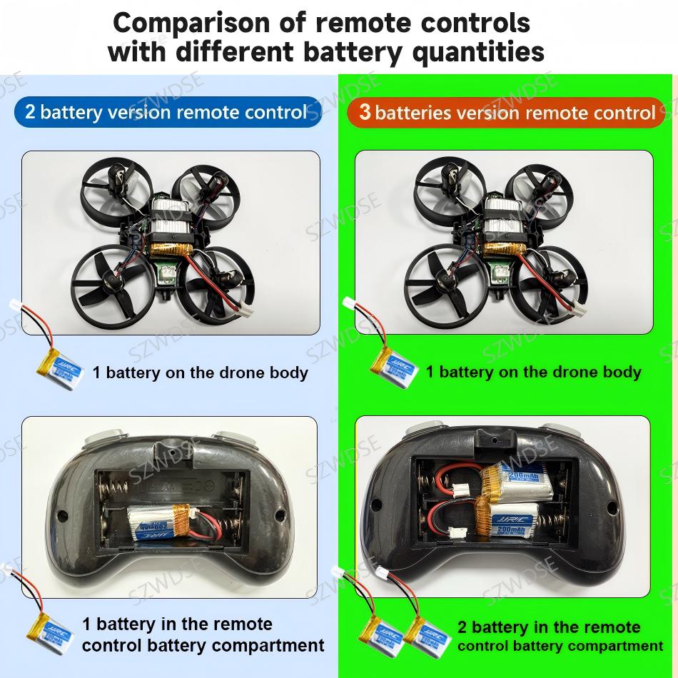 โดรนจิ๋ว JJRC H36 4ch 6-แกน โห - Drone Pro Rc Ufo บทวิจารณ์และราคา
