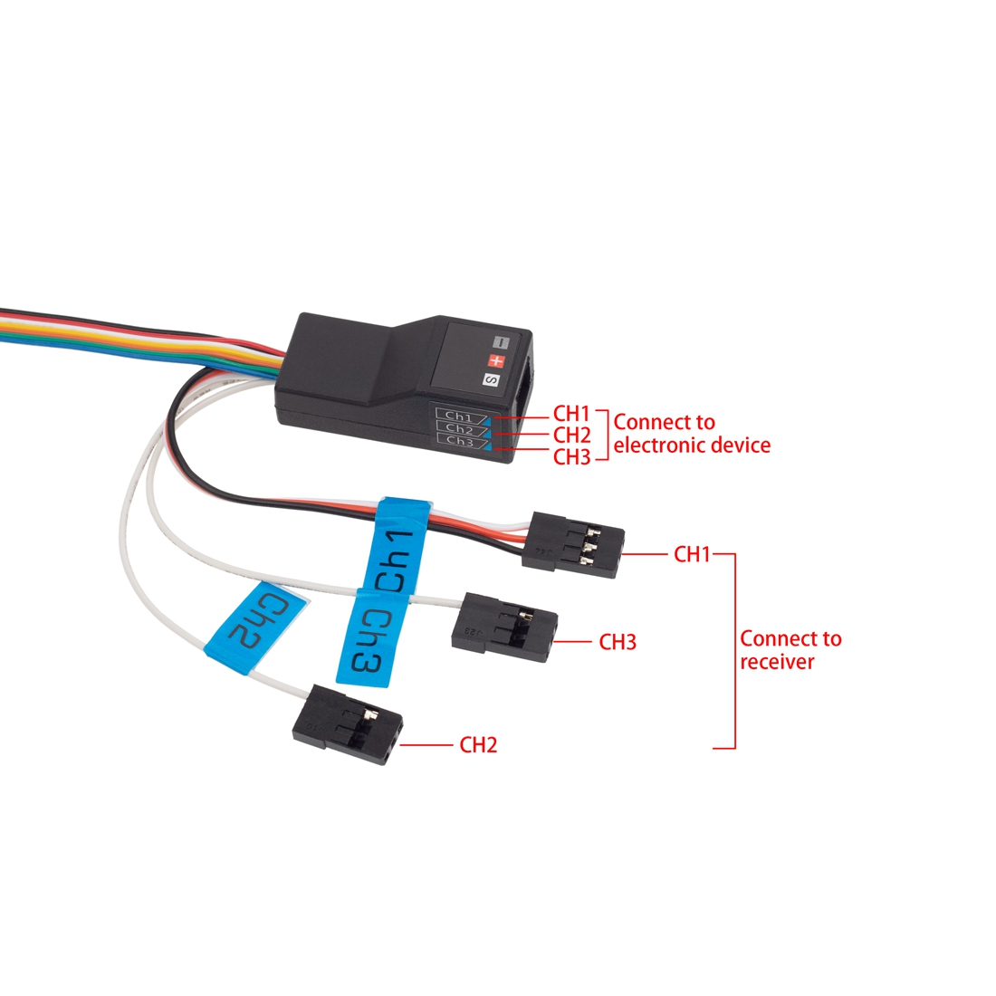 ระบบไฟ LED ด้านหน้าและด้านหลัง - Drone Rc Bolide บทวิจารณ์และราคา