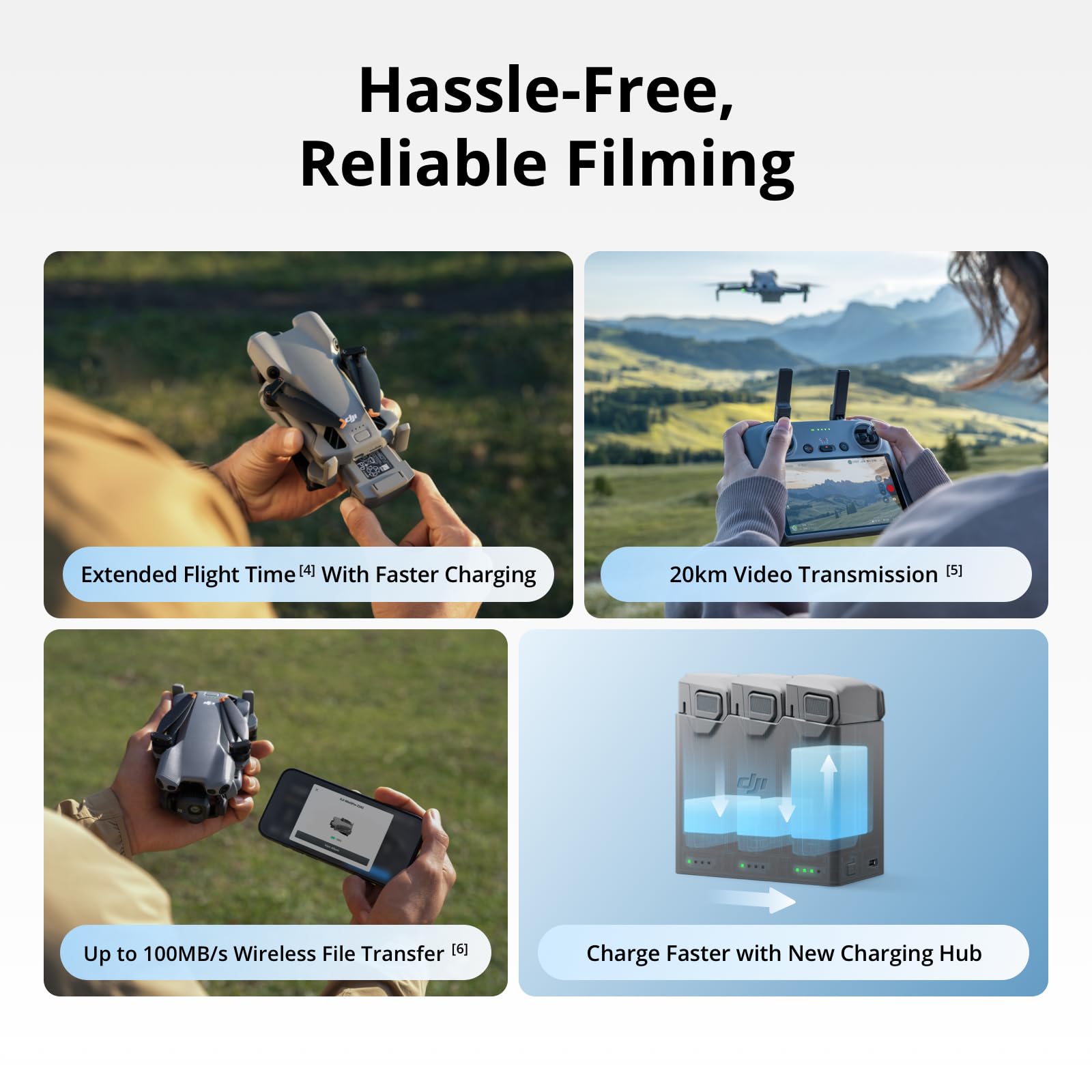 DJI Mini 5 Pro Fly More Combo  - Drone E88Pro Rc 4K บทวิจารณ์และราคา